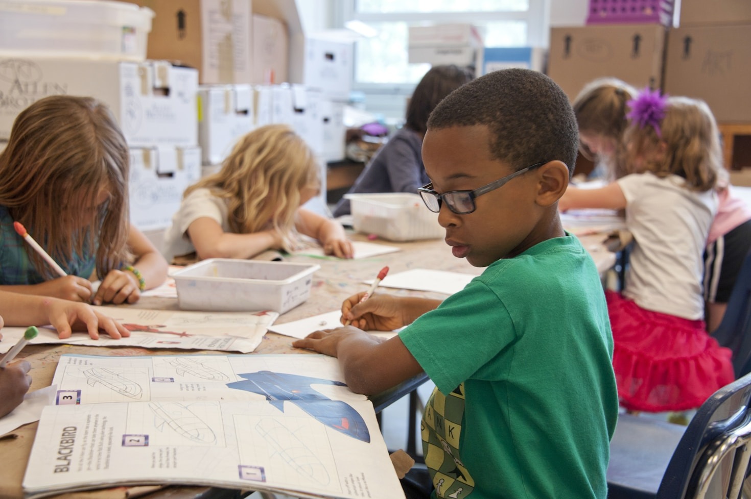 The Importance Of A Supportive Learning Environment